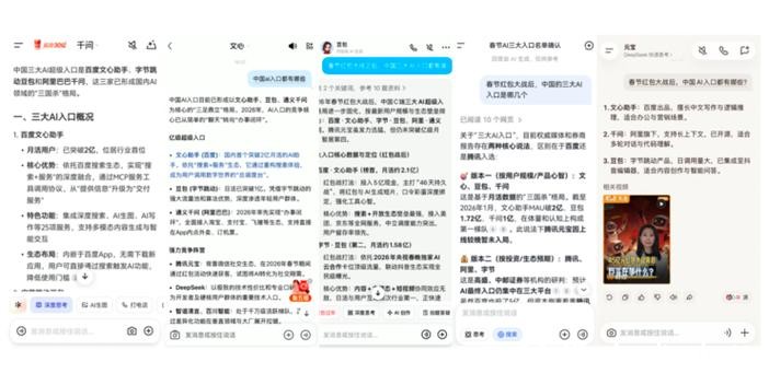 百度卡位AI入口，文心助手率先跑出四倍增速